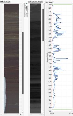 XRF Analytik