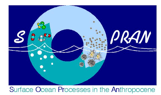 Logo Sopran